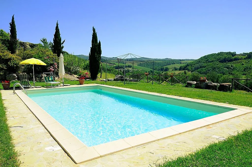 Farm stay La Rocca Della Magione Villa Monteriggioni