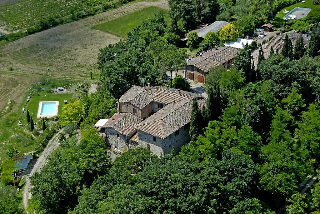 La Rocca Della Magione contacts