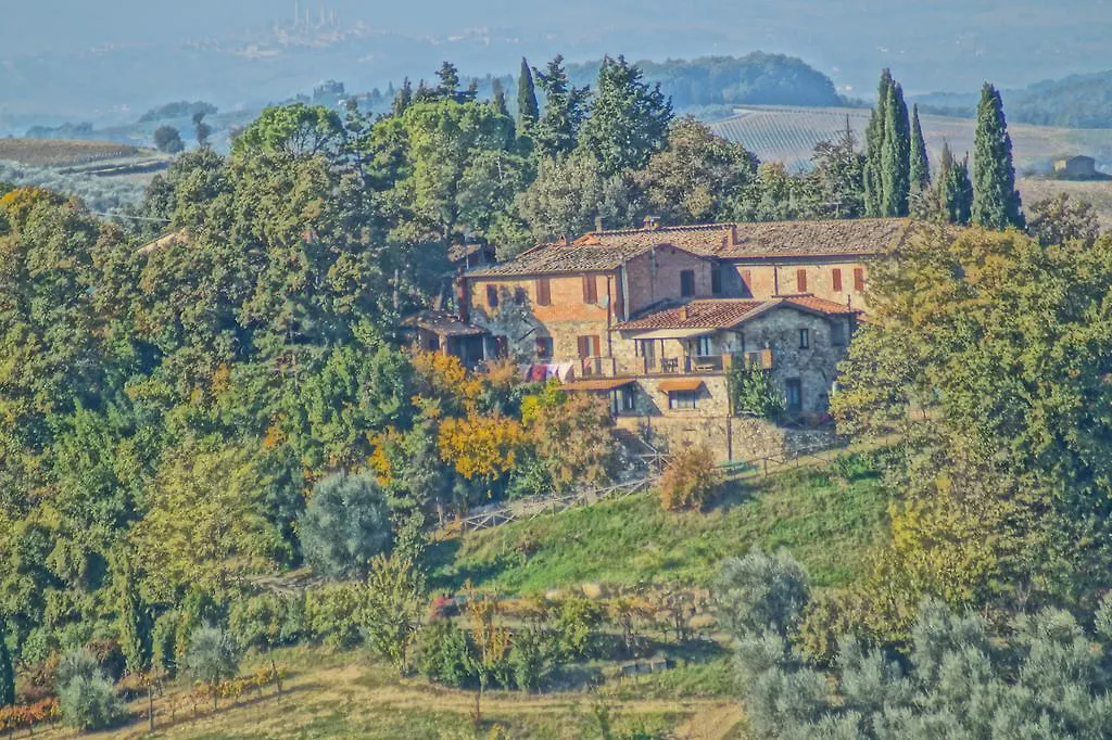 La Rocca Della Magione Villa Monteriggioni Farm stay